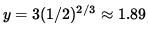 $ y=3(1/2)^{2/3} \approx 1.89 $