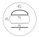 A Broken Circuit Model for Chromatic Homology Theories