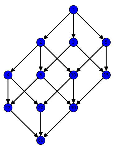 leśniewskis systems