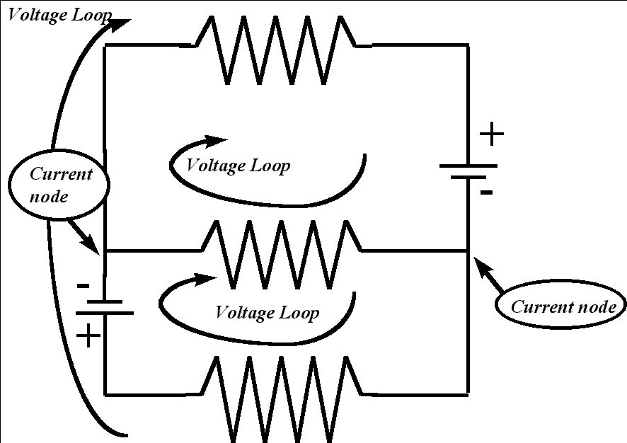 المواد الدراسة في الهندسة الكهربائية Voltage_loop1