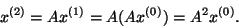 \begin{displaymath}x^{(2)} = Ax^{(1)} = A(Ax^{(0)}) = A^2 x^{(0)}.\end{displaymath}