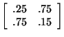 $\left[ \begin{array}{rr}
.25&.75\\
.75&.15\\
\end{array}
\right]$