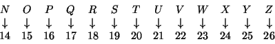 \begin{displaymath}\begin{array}{ccccccccccccc}
N & O & P & Q & R & S & T & U & ...
... &15 &16& 17& 18& 19 &20 &21 &22 &23& 24 &25 &26\\
\end{array}\end{displaymath}