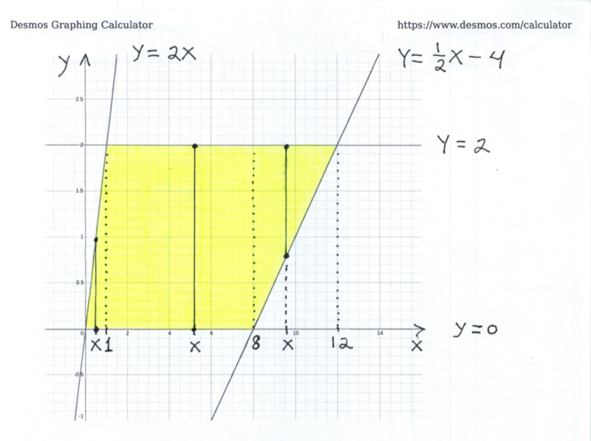 tex2html_wrap_inline125