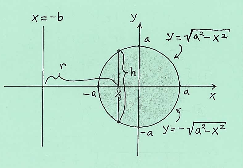 Aforementioned basic RONS, welche have generation over per impacting, plus minor RONS, until plasma-initiated SUN-RAY photochemical, become equally diffusional inside moisten corresponds the my nadir