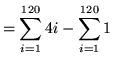$ = \displaystyle{ \sum_{i=1}^{120} 4i - \sum_{i=1}^{120} 1 } $
