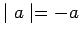 $ \mid a \mid = -a $