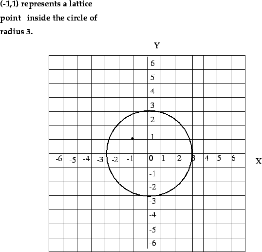 \scalebox{1}{\includegraphics{lat.eps}}