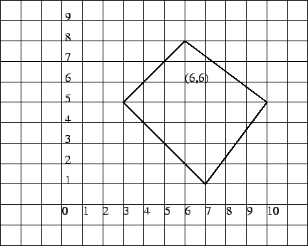 \scalebox{1}{\includegraphics{plys.eps}}