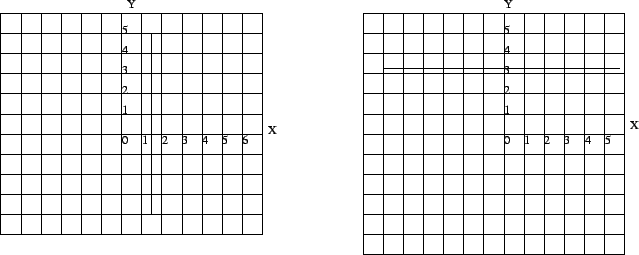 \scalebox{.7}{\includegraphics{line6.eps}}