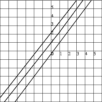 \scalebox{1}{\includegraphics{line7.eps}}