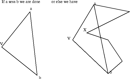 \scalebox{1}{\includegraphics{poli7.eps}}