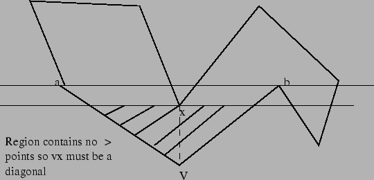 \scalebox{1}{\includegraphics{poli8.eps}}