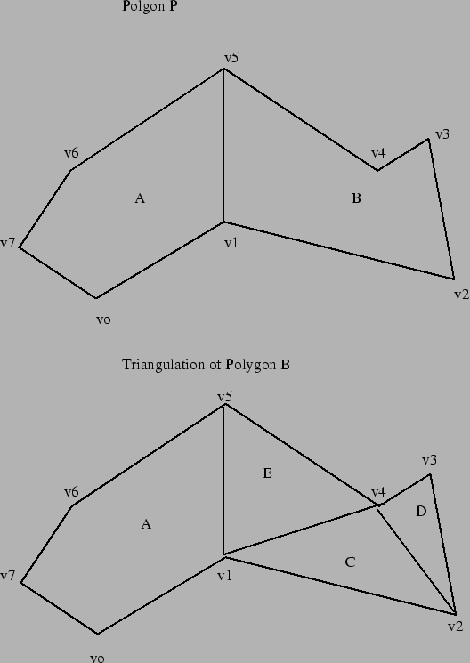 \scalebox{1}{\includegraphics{poli9.eps}}