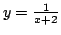 $y=\frac{1}{x+2}$