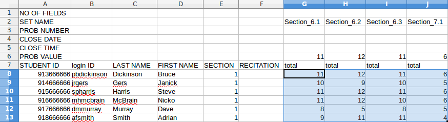 All unscaled scores selected.