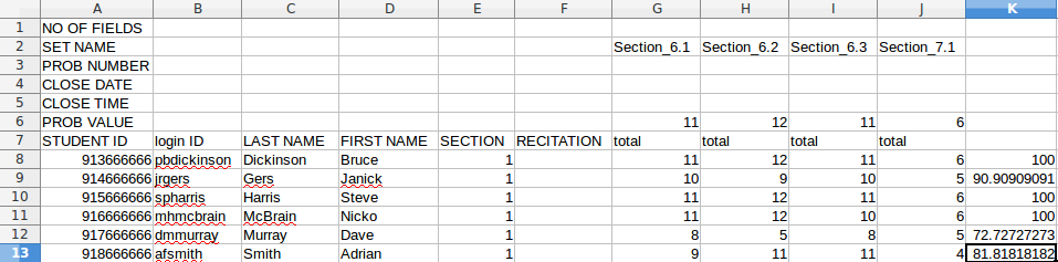 Scores in column G have been rescaled.