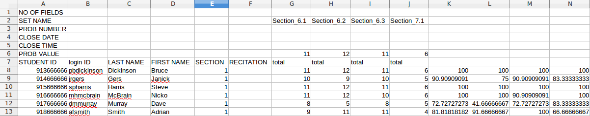 Scores in columns G-J have been rescaled.