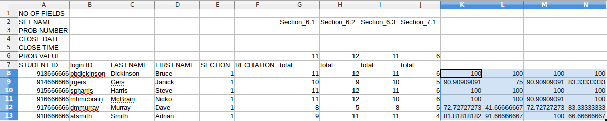 All rescaled scores selected.