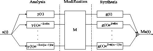 \begin{figure}\begin{center}
\epsfig{file=filt2a1.eps,width=110mm,height=45mm}\end{center}\end{figure}